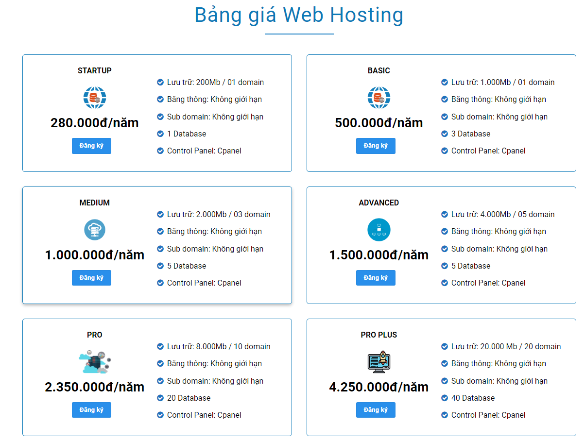 Bảng giá web Hosting cPanel tại Cloudzone