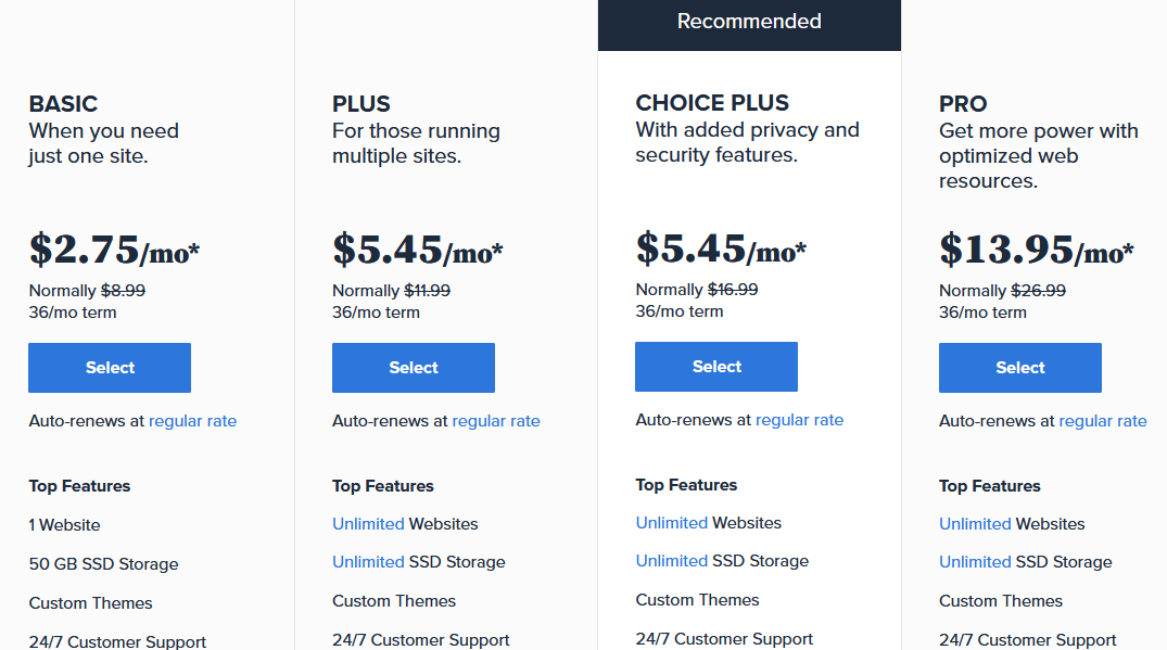 Bảng giá dịch vụ Hosting cPanel giá rẻ tại BlueHost